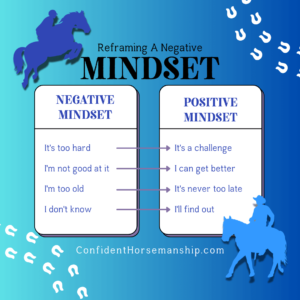 Reframe A Negative Mindset